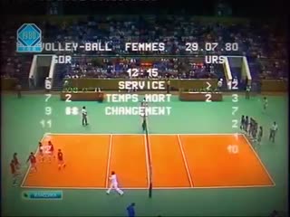 Финальный матч Олимпиады 1980 волейбол женщины: СССР - ГДР