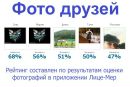 Ірина Петрик фотография #13 (источник - https://vk.com/id115535513)