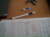 Віка Кузнецька фотография #10 (источник - https://vk.com/id59973669)