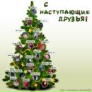 Юлія Париш фотография #8 (источник - https://vk.com/id56619974)