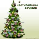 Фотография Филаретовой Светланы