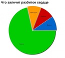 Іван Бондар фотография #36 (источник - https://vk.com/id133429326)